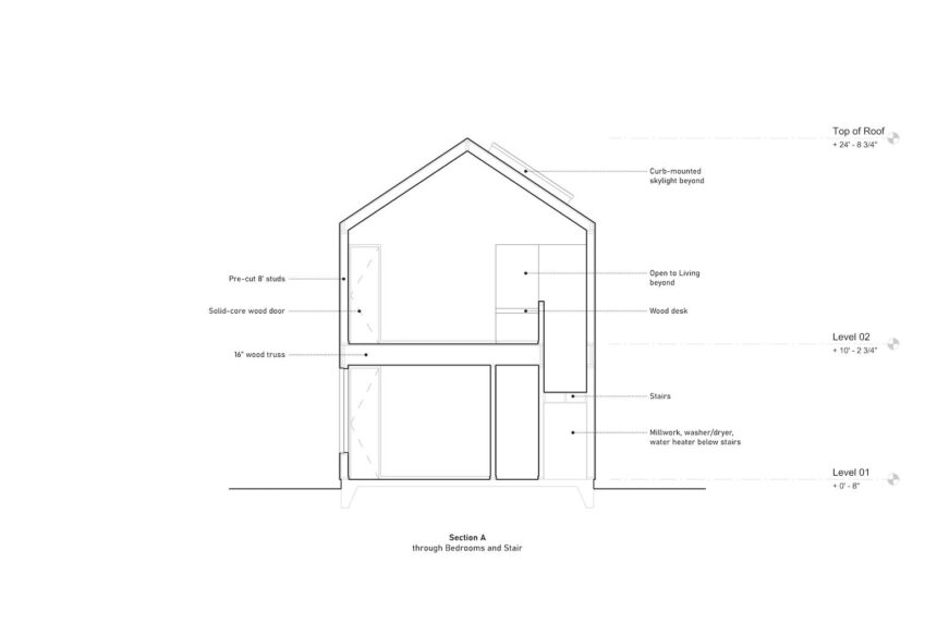 Saltbox 02 – in situ studio